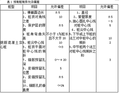 不同地質條件下加固方法選擇，不同地質條件下加固方法的適配選擇與，不同地質條件下加固方法的適配選擇與優(yōu)化策略 行業(yè)新聞 第4張