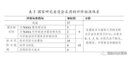 工程質(zhì)量標(biāo)準(zhǔn)與成本關(guān)系 行業(yè)新聞 第4張 工程質(zhì)量標(biāo)準(zhǔn)與成本關(guān)系 行業(yè)新聞 第4張