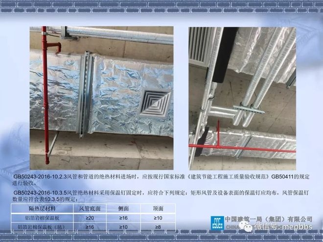保溫隔熱系統(tǒng)驗收標(biāo)準(zhǔn)詳解，保溫隔熱系統(tǒng)驗收標(biāo)準(zhǔn) 行業(yè)新聞 第3張
