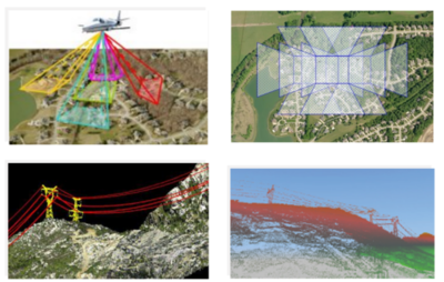 GPS測(cè)量在水利工程中的作用，GPS 測(cè)量，水利工程的精準(zhǔn)測(cè)繪利器 行業(yè)新聞 第4張