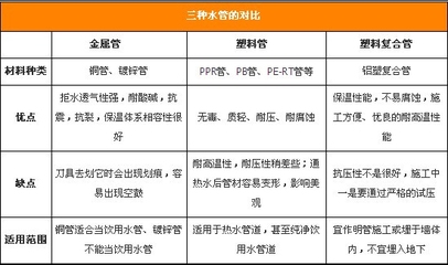 保溫隔熱材料選擇指南，保溫隔熱材料選擇全攻略，關(guān)鍵要素 行業(yè)新聞 第5張