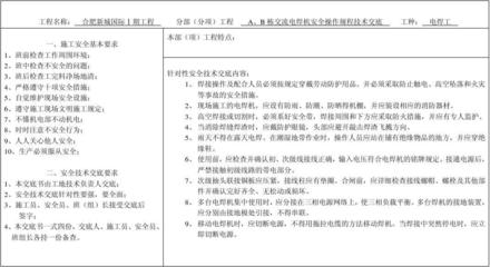 焊接安全操作規(guī)程詳解，焊接安全操作規(guī)程，全方位解析與要點 行業(yè)新聞 第3張