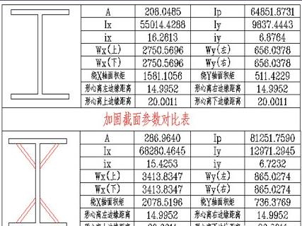 光伏屋頂加固材料選擇，光伏屋頂加固材料選擇，性能、成本與耐久性多 行業(yè)新聞 第4張