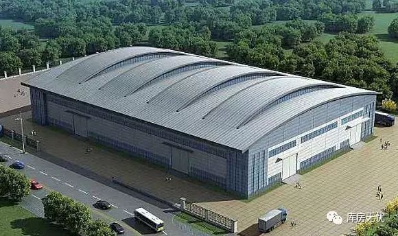 廠房設(shè)計靈活性的關(guān)鍵指標，廠房設(shè)計靈活性關(guān)鍵指標，多維度解析 行業(yè)新聞 第2張