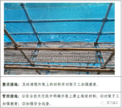 加固工程施工中的安全教育培訓(xùn)內(nèi)容是什么？ 行業(yè)新聞 第3張