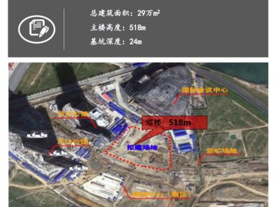 加固工程風(fēng)險管理體系案例，加固工程風(fēng)險管理體系實踐 行業(yè)新聞 第4張