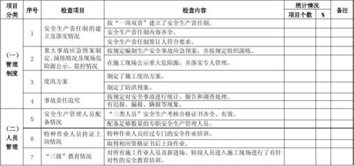 加固工程安全事故責(zé)任追究，加固工程安全事故責(zé)任追究，筑牢安全防線 行業(yè)新聞 第6張