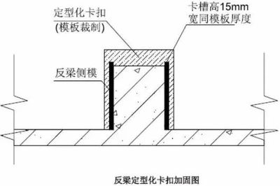 加固設(shè)計(jì)對使用功能影響的考量，加固設(shè)計(jì)，平衡結(jié)構(gòu)安全與使用功能的 行業(yè)新聞 第6張