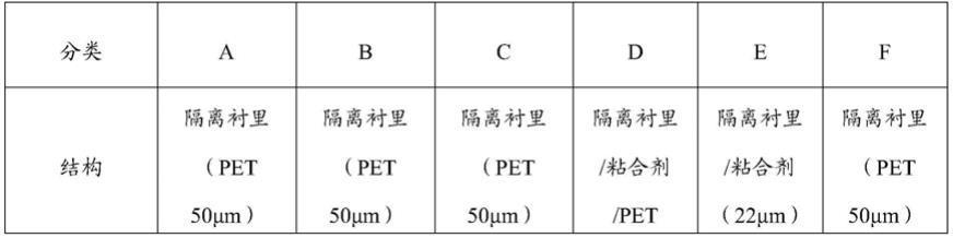加固梁粘結(jié)強(qiáng)度現(xiàn)場(chǎng)測(cè)試要點(diǎn) 行業(yè)新聞 第3張 加固梁粘結(jié)強(qiáng)度現(xiàn)場(chǎng)測(cè)試要點(diǎn) 行業(yè)新聞 第3張