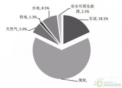 環(huán)境因素如何影響結(jié)構(gòu)安全 行業(yè)新聞 第5張