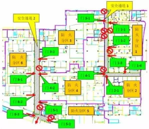 高效疏散通道設計要點 行業(yè)新聞 第5張