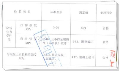 加固材料行業(yè)標(biāo)準(zhǔn)與認(rèn)證 行業(yè)新聞 第5張