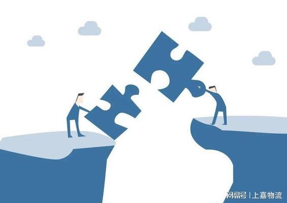 供應(yīng)鏈優(yōu)化的常見方法，供應(yīng)鏈優(yōu)化的五大常見方法解析 行業(yè)新聞 第2張