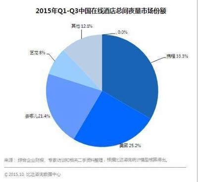 加固改造行業(yè)主要競(jìng)爭(zhēng)對(duì)手分析，加固改造行業(yè)主要競(jìng)爭(zhēng)對(duì)手分析報(bào)告 行業(yè)新聞 第2張