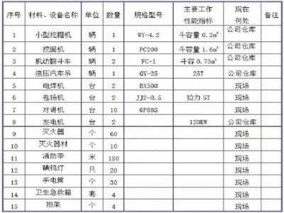 工程地質(zhì)評價(jià)的關(guān)鍵因素，工程地質(zhì)評價(jià)的關(guān)鍵因素及其影響分析 行業(yè)新聞 第4張