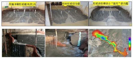 沉降監(jiān)測技術的最新研究進展，沉降監(jiān)測技術的最新研究進展與應用展望 行業(yè)新聞 第6張