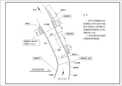 加固設計與施工圖對接要點，加固設計與施工圖對接關鍵要點解析 行業(yè)新聞 第6張
