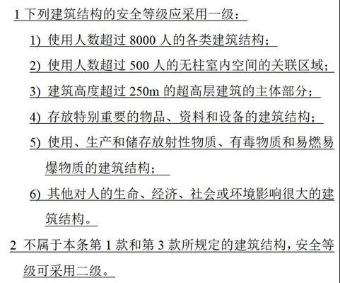 加固設(shè)計(jì)行業(yè)規(guī)范對比，加固設(shè)計(jì)行業(yè)規(guī)范對比分析 行業(yè)新聞 第3張