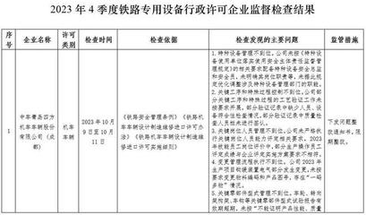 加固設(shè)計(jì)法規(guī)遵從性要求，建筑加固設(shè)計(jì)法規(guī)遵從性關(guān)鍵要點(diǎn)解析 行業(yè)新聞 第6張