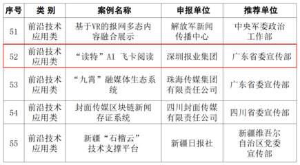 加固設(shè)計(jì)行業(yè)技術(shù)創(chuàng)新前沿，加固設(shè)計(jì)行業(yè)技術(shù)創(chuàng)新前沿，新材料、新工藝與智能應(yīng)用 行業(yè)新聞 第6張