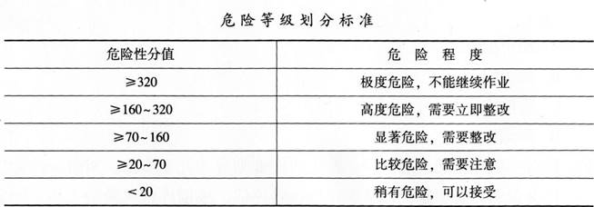 加固工程風險評估案例，某橋梁加固工程風險評估與應對措施案例分析，（注，若需調(diào)整關鍵詞如項目類型/行業(yè)，可補充具體信息后優(yōu)化標題） 行業(yè)新聞 第6張