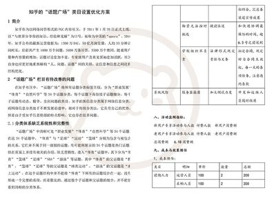 加固設(shè)計(jì)崗位面試作品集準(zhǔn)備，加固設(shè)計(jì)崗位面試作品集制作指南與要點(diǎn)解析，加固設(shè)計(jì)崗位面試作品集制作全攻略，要點(diǎn)解析與高效準(zhǔn)備指南 行業(yè)新聞 第2張