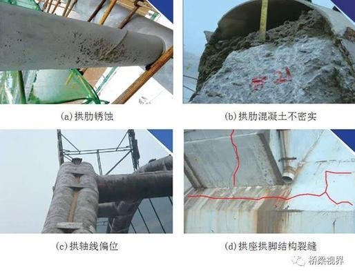 鋼管混凝土拱橋加固技術(shù)，鋼管混凝土拱橋加固技術(shù)研究與應(yīng)用 行業(yè)新聞 第3張