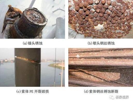 鋼管混凝土拱橋加固技術(shù)，鋼管混凝土拱橋加固技術(shù)研究與應(yīng)用 行業(yè)新聞 第2張