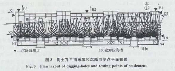 地基加固施工參數(shù)控制技巧，地基加固施工參數(shù)控制技巧 行業(yè)新聞 第3張