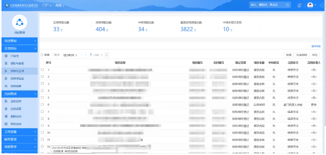 甲級設計院項目案例展示，甲級設計院精品項目案例集錦 行業(yè)新聞 第5張