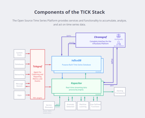 加固施工過程實(shí)時(shí)監(jiān)控技術(shù)，加固施工過程實(shí)時(shí)監(jiān)控技術(shù)研究與應(yīng)用 行業(yè)新聞 第4張
