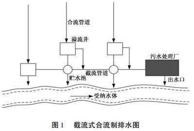 管道包覆技術的成本效益分析，管道包覆技術的成本效益分析 行業(yè)新聞 第5張