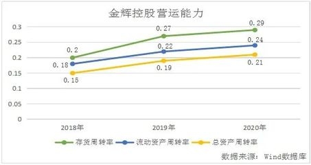 管道包覆技術的成本效益分析，管道包覆技術的成本效益分析 行業(yè)新聞 第4張