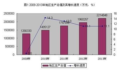 加固改造行業(yè)環(huán)保材料的市場(chǎng)趨勢(shì)，加固改造行業(yè)環(huán)保材料的市場(chǎng)趨勢(shì)與發(fā)展前景 行業(yè)新聞 第2張
