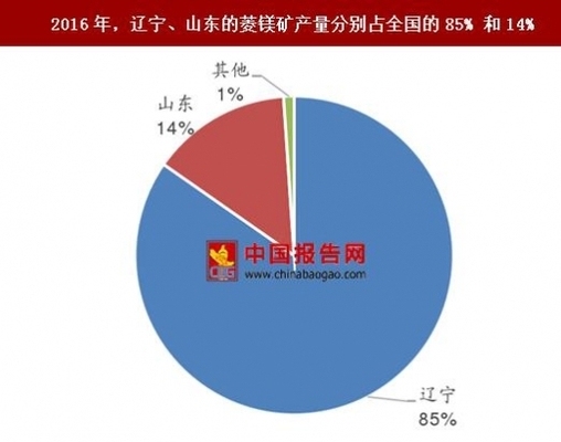 高耐火極限材料的成本分析，高耐火極限材料的成本分析與優(yōu)化策略 行業(yè)新聞 第4張