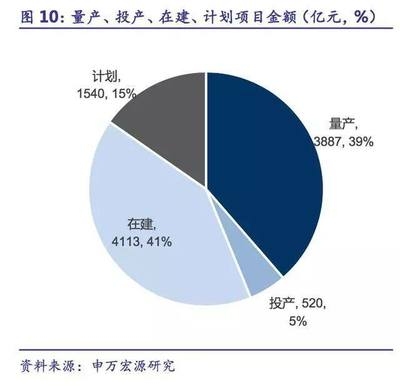 加固設(shè)計(jì)行業(yè)市場(chǎng)競(jìng)爭(zhēng)格局，加固設(shè)計(jì)行業(yè)市場(chǎng)競(jìng)爭(zhēng)格局分析，加固設(shè)計(jì)行業(yè)市場(chǎng)競(jìng)爭(zhēng)格局分析 行業(yè)新聞 第4張