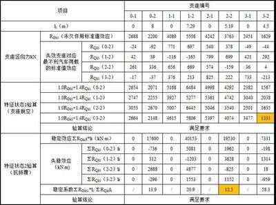 加固公司客戶評價(jià)分析，加固公司客戶滿意度與評價(jià)深度分析報(bào)告 行業(yè)新聞 第2張
