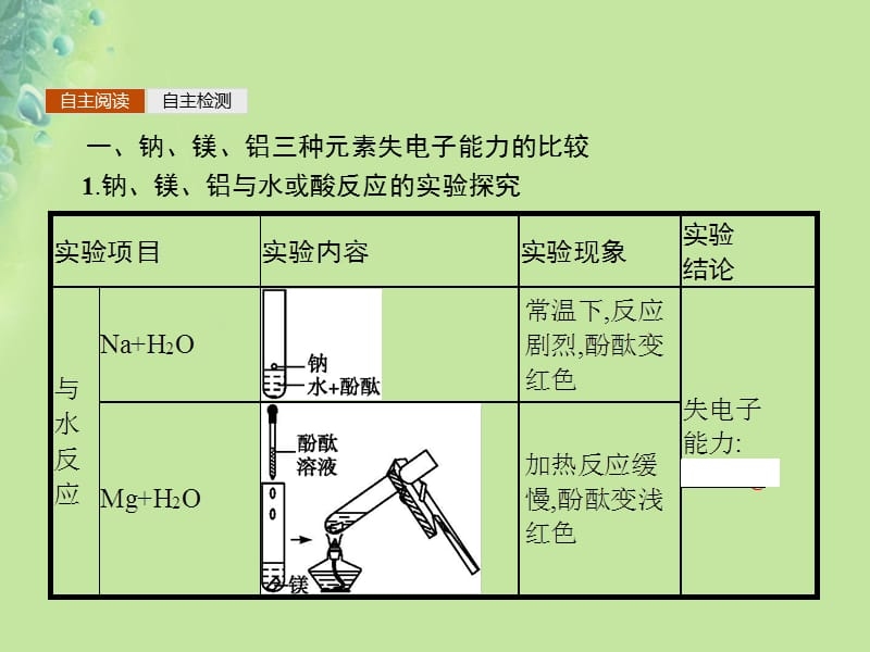 加固結(jié)構(gòu)檢查周期如何確定，如何科學確定加固結(jié)構(gòu)的檢查周期 行業(yè)新聞 第6張
