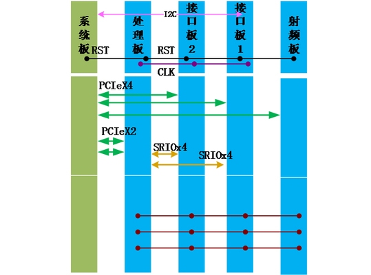 加固設(shè)計中如何確保資料完整性，加固設(shè)計資料完整性保障的關(guān)鍵措施，加固設(shè)計資料完整性保障的關(guān)鍵措施與實踐方法 行業(yè)新聞 第3張