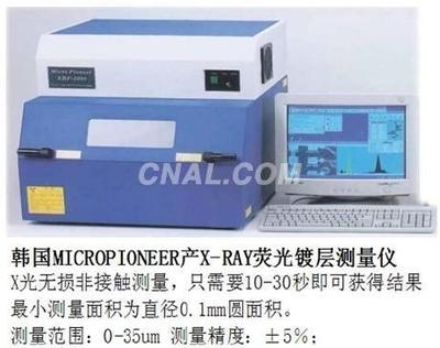 X射線測厚儀的維護(hù)要點(diǎn)，X射線測厚儀日常維護(hù)與保養(yǎng)關(guān)鍵要點(diǎn) 行業(yè)新聞 第5張