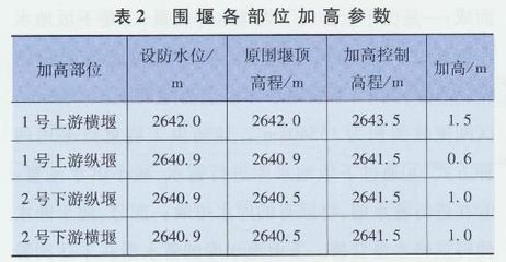 加固設(shè)計(jì)市場(chǎng)競(jìng)爭(zhēng)現(xiàn)狀，加固設(shè)計(jì)市場(chǎng)競(jìng)爭(zhēng)格局與現(xiàn)狀分析 行業(yè)新聞 第3張