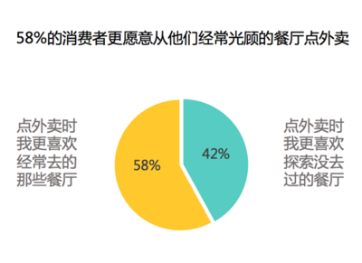 加固設(shè)計(jì)行業(yè)市場(chǎng)拓展策略，加固設(shè)計(jì)行業(yè)市場(chǎng)拓展策略分析與實(shí)施路徑 行業(yè)新聞 第6張