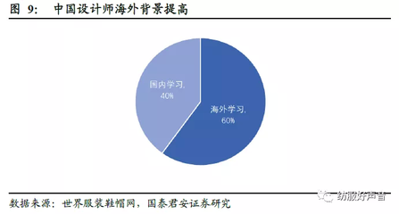 加固設(shè)計(jì)行業(yè)市場(chǎng)拓展策略，加固設(shè)計(jì)行業(yè)市場(chǎng)拓展策略分析與實(shí)施路徑 行業(yè)新聞 第5張