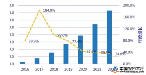 加固計(jì)算機(jī)市場競爭格局變化，全球加固計(jì)算機(jī)市場競爭格局演變與未來趨勢(shì)分析，全球加固計(jì)算機(jī)市場競爭格局演變與未來趨勢(shì)分析 行業(yè)新聞 第3張