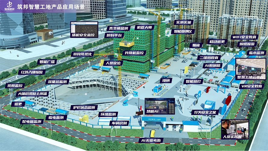 建筑安全管理信息化案例，建筑安全管理信息化應(yīng)用案例分析 行業(yè)新聞 第6張