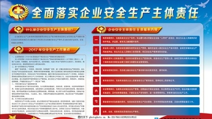 建筑安全管理智能化的法規(guī)標(biāo)準(zhǔn)，建筑安全管理智能化的法規(guī)標(biāo)準(zhǔn)研究與實踐 行業(yè)新聞 第2張