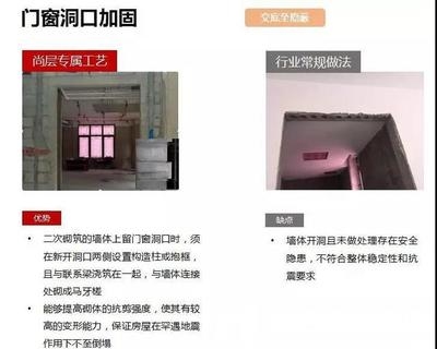 加固設計資質升級成功案例，某企業(yè)加固設計資質成功升級經驗分享 行業(yè)新聞 第4張