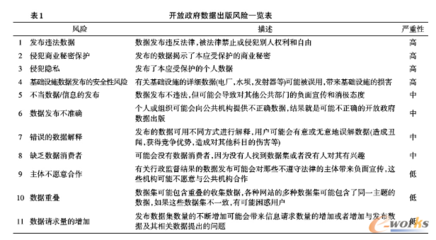 建筑安全法規(guī)更新成本分析，2023年建筑安全法規(guī)更新對企業(yè)成本的影響分析 行業(yè)新聞 第6張