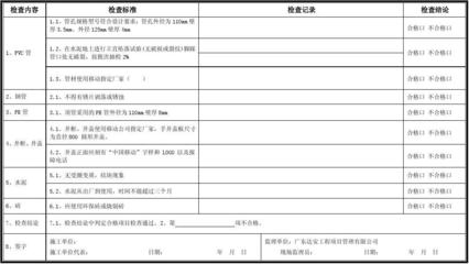 加固工程材料選擇與檢測標(biāo)準(zhǔn)，加固工程材料的選擇標(biāo)準(zhǔn)與檢測方法 行業(yè)新聞 第4張
