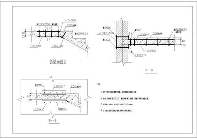 加固設(shè)計(jì)節(jié)點(diǎn)重要性解析，加固設(shè)計(jì)節(jié)點(diǎn)的重要性與關(guān)鍵作用解析 行業(yè)新聞 第6張